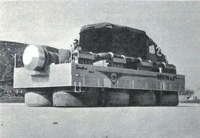 Изменяемый вектор тяги: серия Terraplane BC