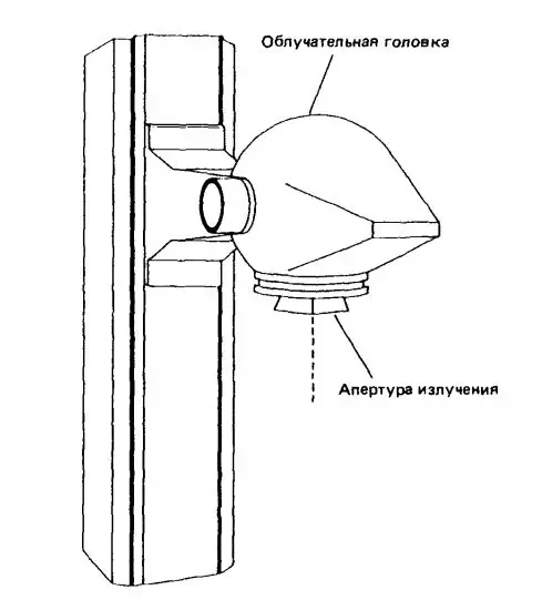 Радиационный инцидент в Гоянии: когда сочетание жажды наживы и необразованности приводит к трагедии